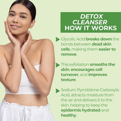  Cleanse, hydrate, and rejuvenate your skin with NeutriDerm's best-selling bundle. The ND Detox Cleanser and Moisturising Lotion work together for flawless results.