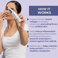 Neutriderm Copper Activator - 30ml