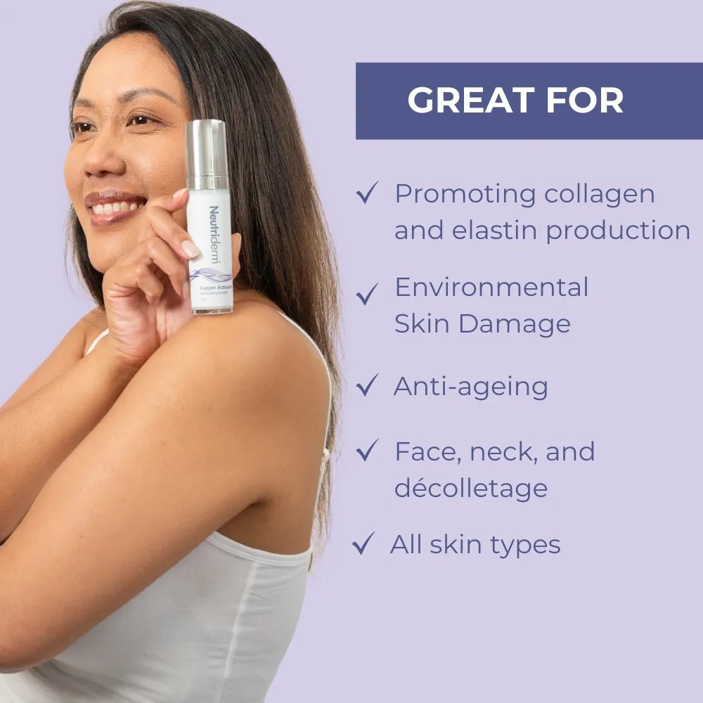  Fight wrinkles and achieve a radiant complexion with Neutriderm Copper Activator Serum. This powerful formula with Copper PCA helps boost collagen production for visibly smoother and brighter skin.