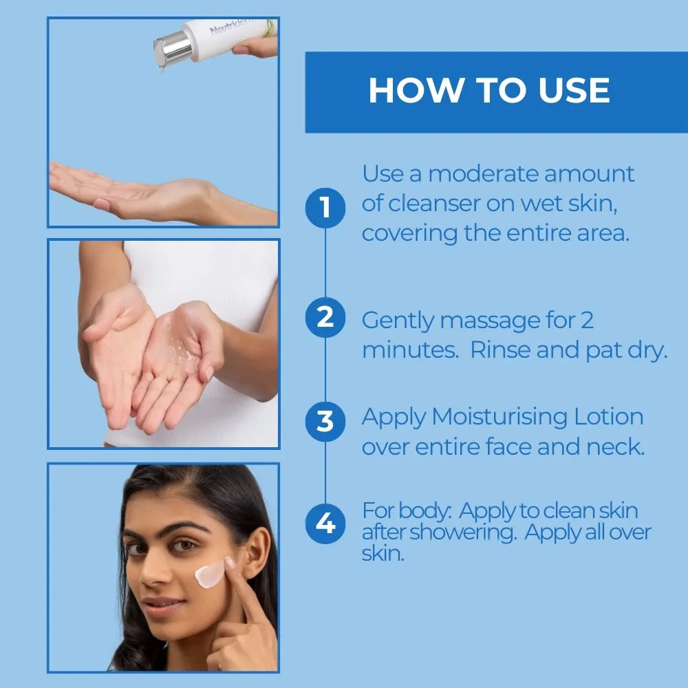  Cleanse, hydrate, and rejuvenate your skin with NeutriDerm's best-selling bundle. The ND Detox Cleanser and Moisturising Lotion work together for flawless results.