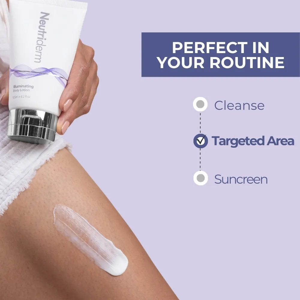  Experience brighter, smoother skin with Neutriderm Illuminating Body Lotion. Our gentle retinol formula reduces dark spots and fine lines, revealing a youthful glow.