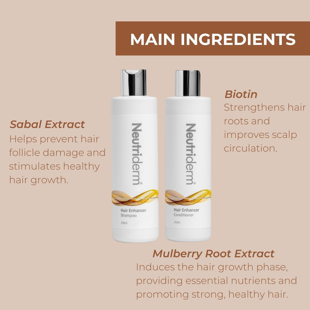 Neutriderm hair enhancer bundle shampoo and conditioner bottles showing main ingredients for healthy hair growth