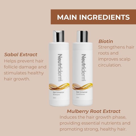 Neutriderm hair enhancer bundle shampoo and conditioner bottles showing main ingredients for healthy hair growth